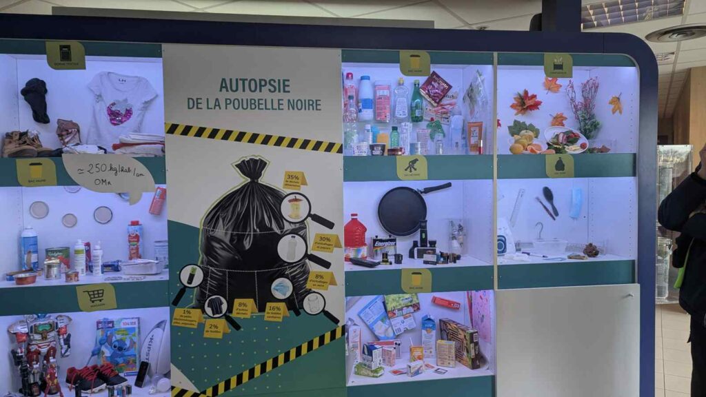 Pour finir la visite de l'UVE, un quiz autour du tri des déchets